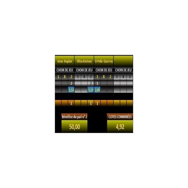 COMBI SEVEN paris combinés multiples pour faire des bénéfices avec 1 match gagné sur 3